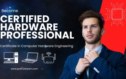 Computer Hardware